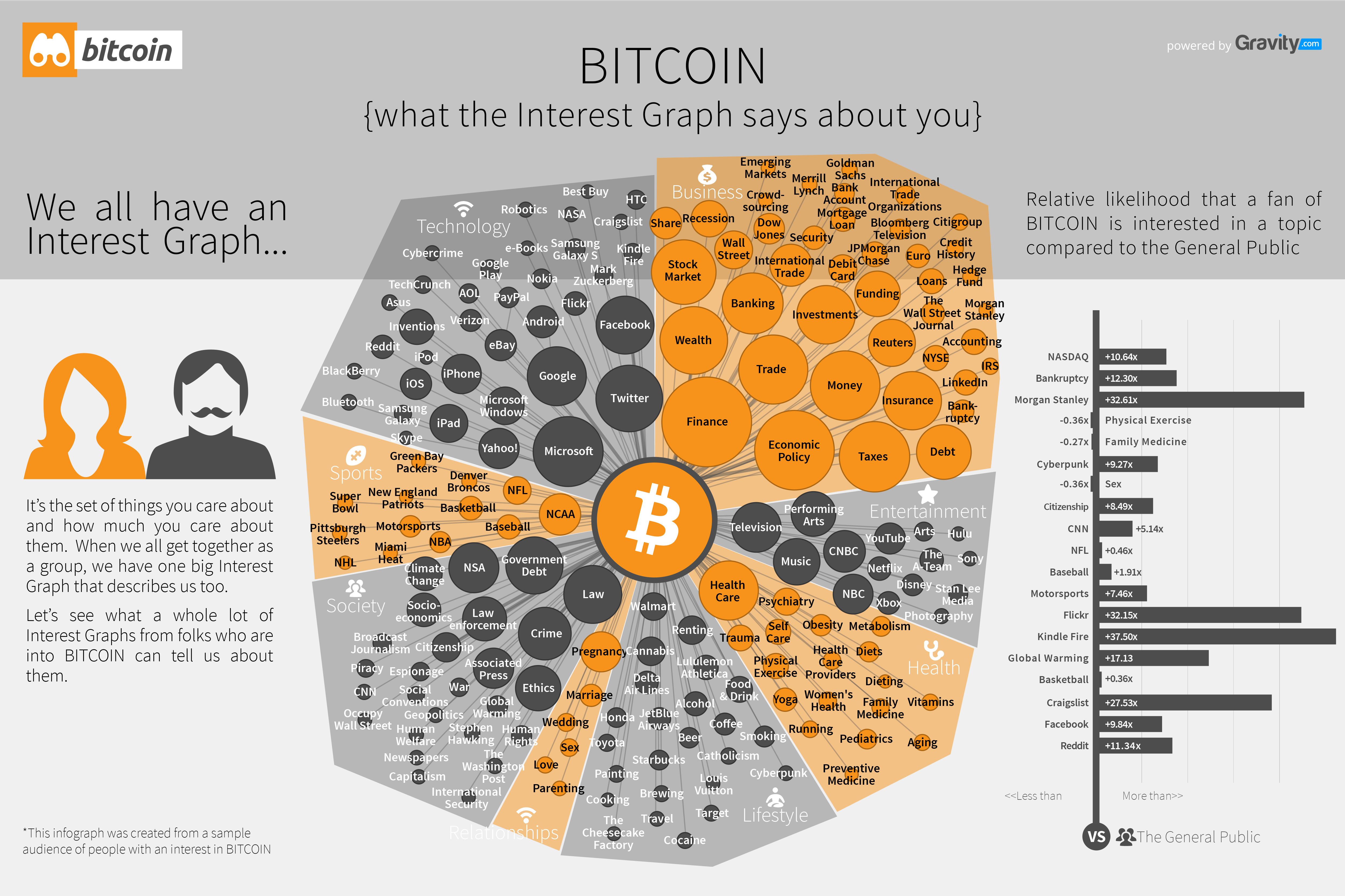 bitcoin_infographic
