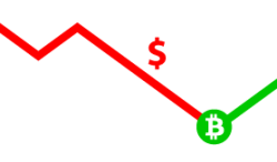 bitcoin-inflation