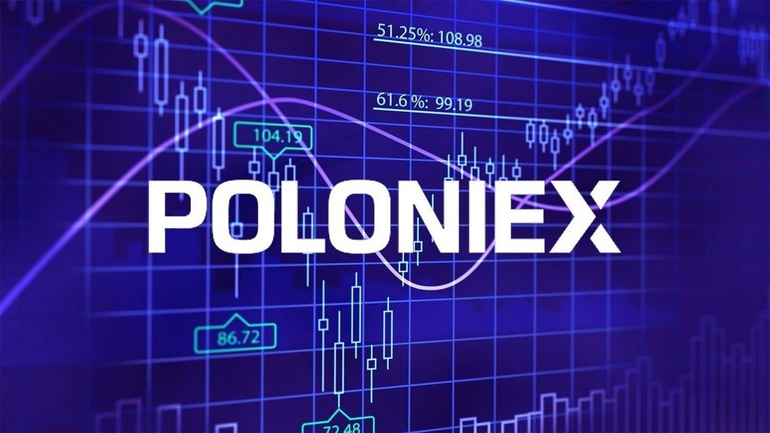 Биржа Poloniex заплатит штраф за нарушение санкционного законодательства США