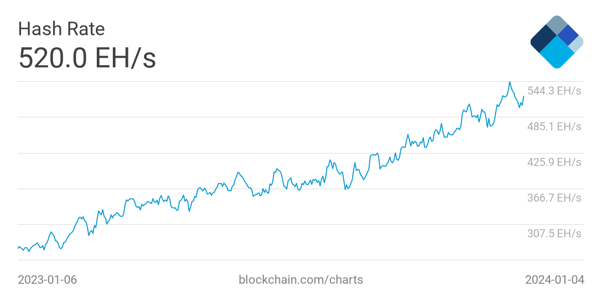 Bitcoin minetrix. Btcmtx.