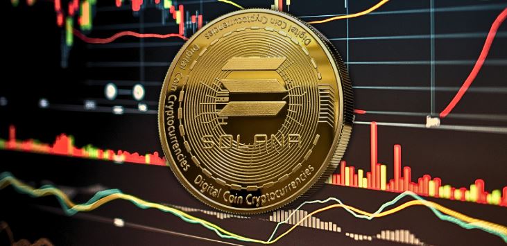 Солана (SOL) подбирается к $300, так как объемы притока составляют миллиарды
