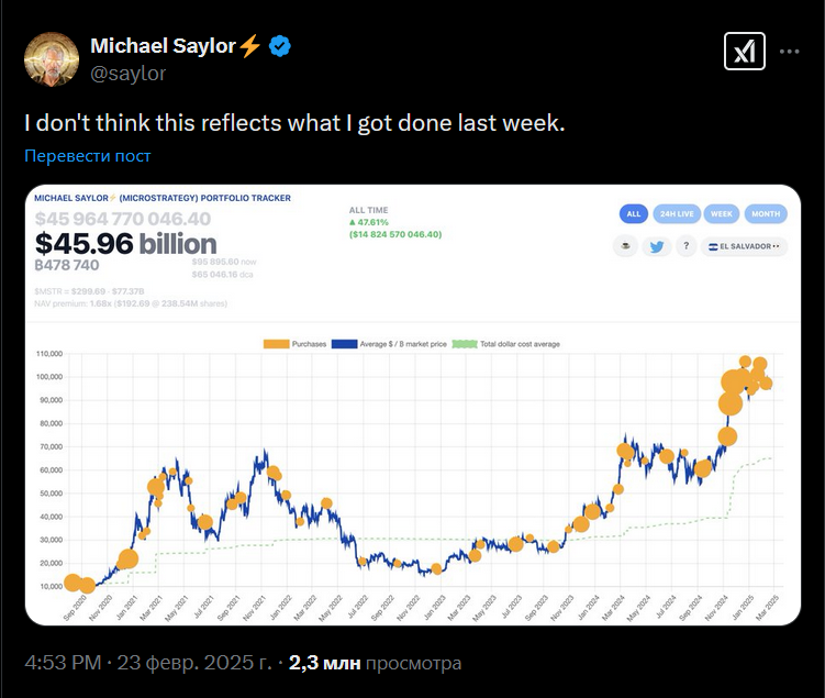 srtategy-continue-to-accumulate-btc