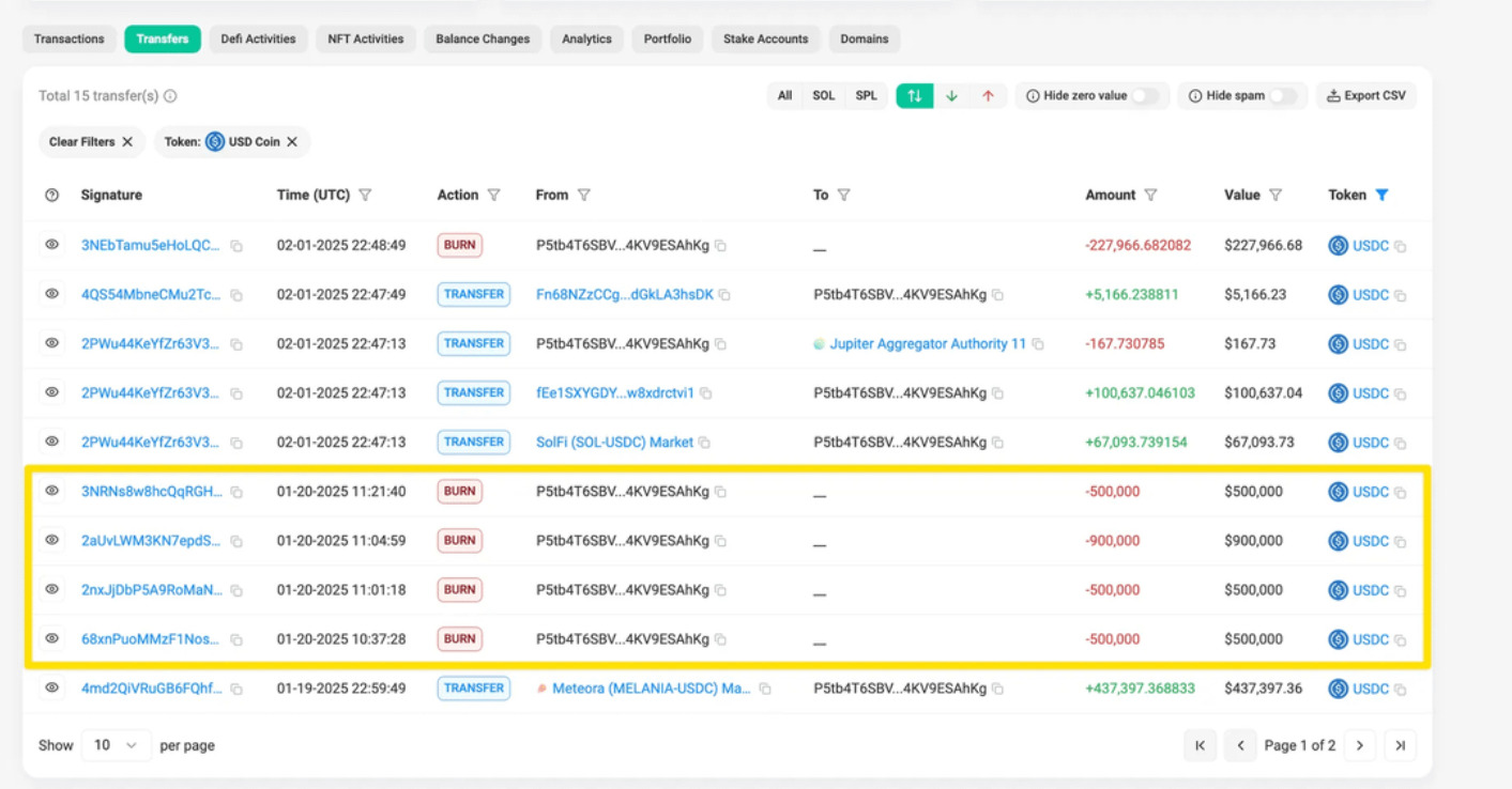 Libra USDC transfers