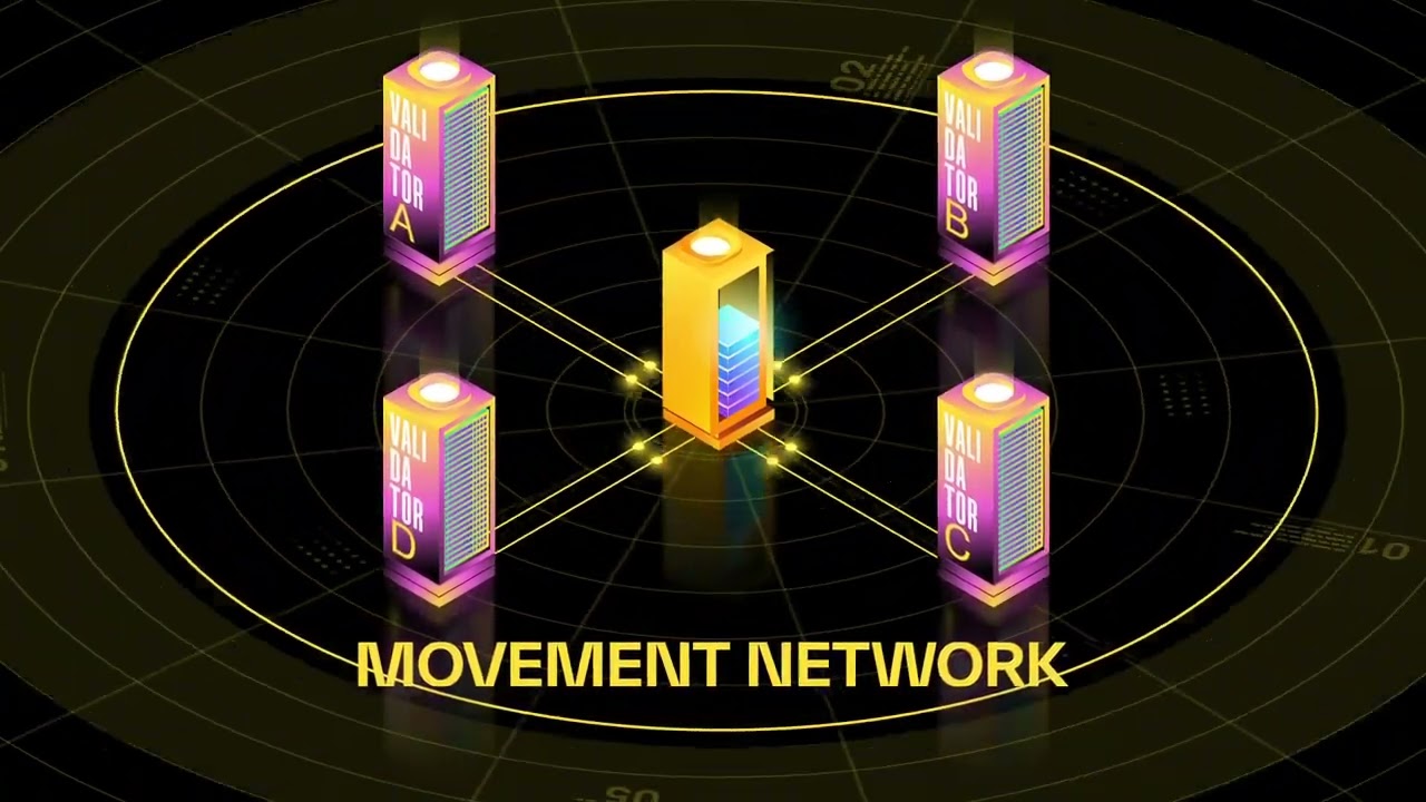 Запуск публичного мейннета Movement