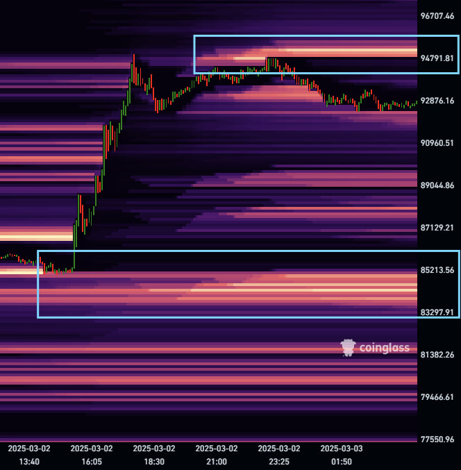 Самый крупный гэп на CME в истории: что ждет биткоин на этой неделе