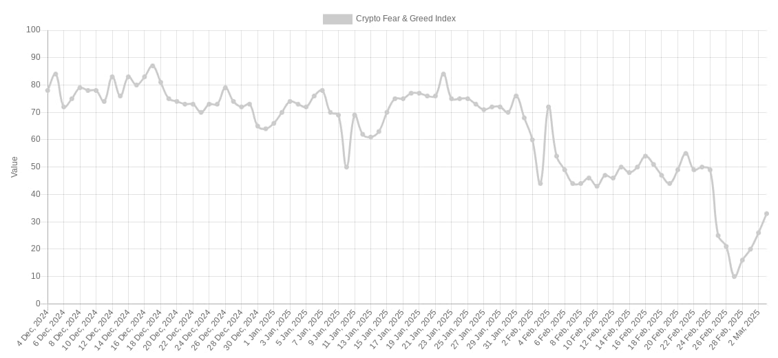 Самый крупный гэп на CME в истории: что ждет биткоин на этой неделе