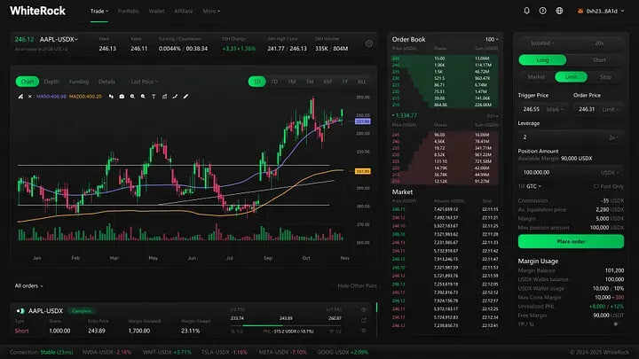 WhiteRock токенизирует акции и облигации на блокчейне