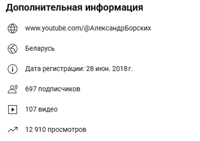 александр борских трейдер отзывы