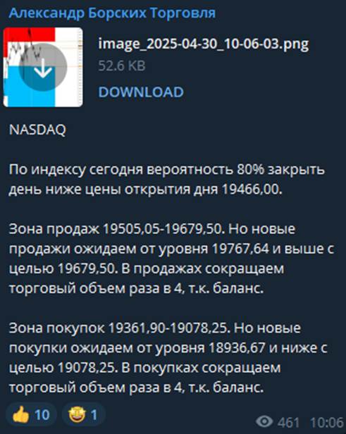 александр борских трейдер отзывы