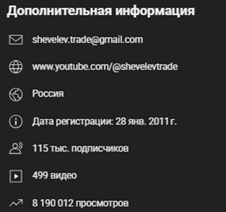 александр шевелев отзывы