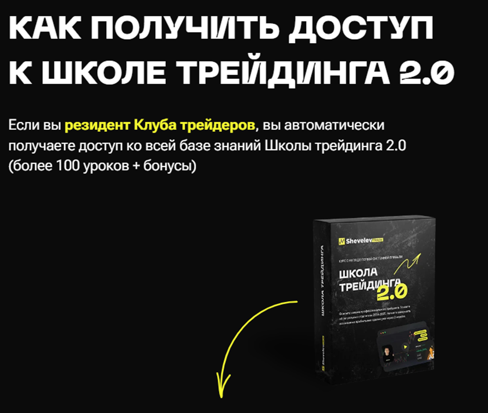 александр шевелев трейдер