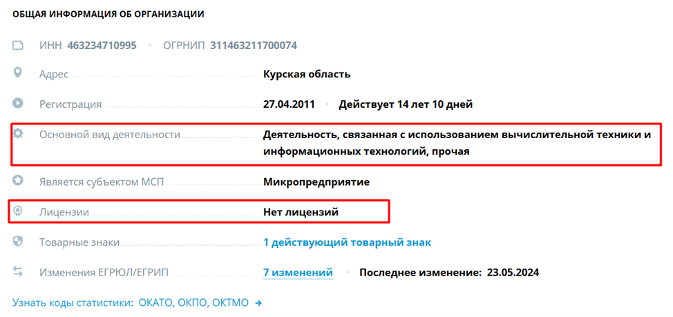 александр шевелев трейдер отзывы