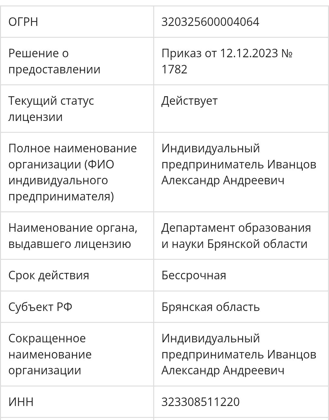 александр верга отзывы о клубе