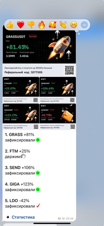 ATH телеграмм канал