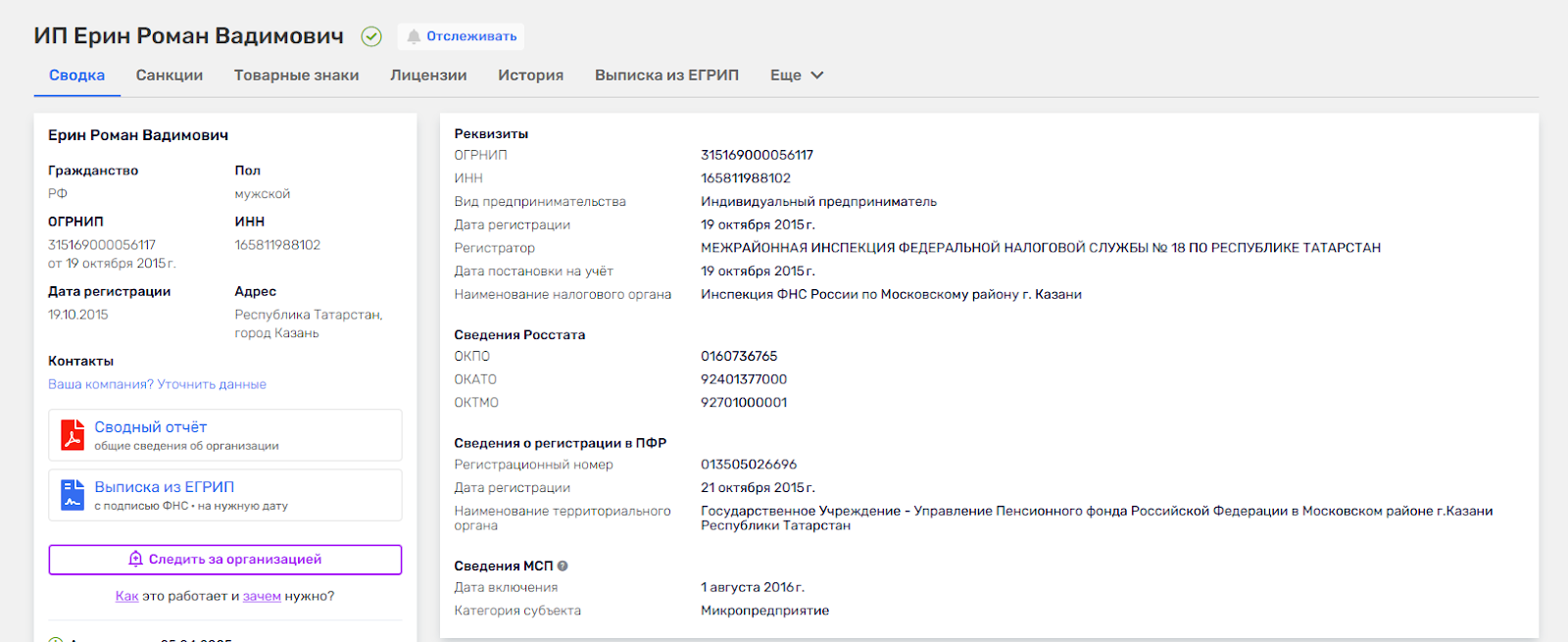 бесплатный индикатор от романа ерина