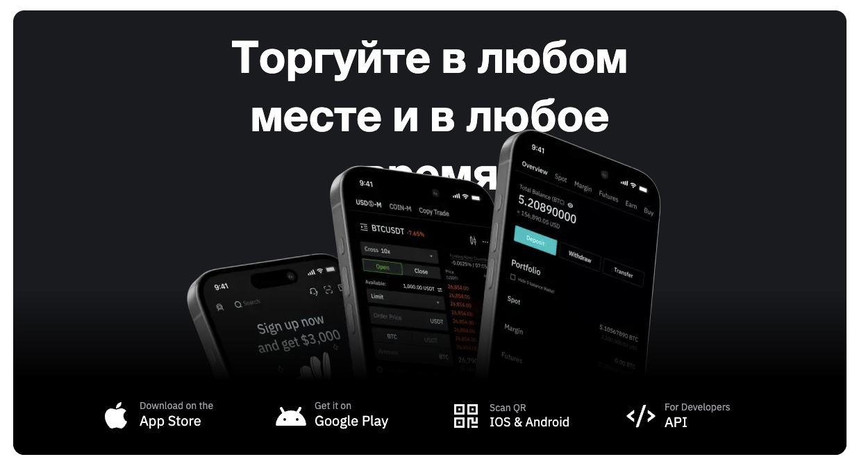бит март биржа