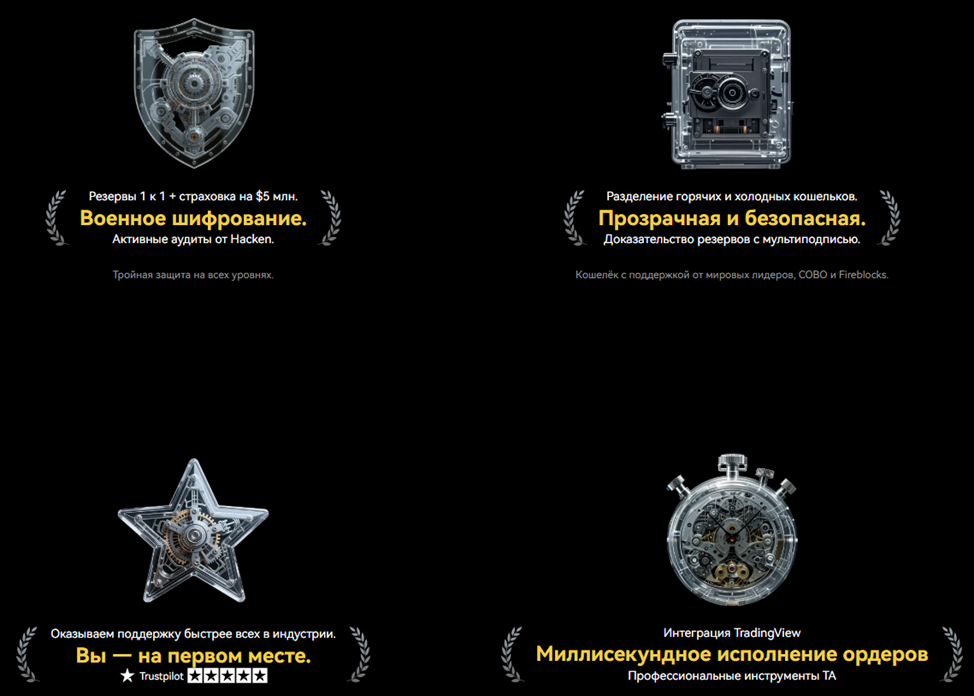 bit unix биржа bit unix биржа