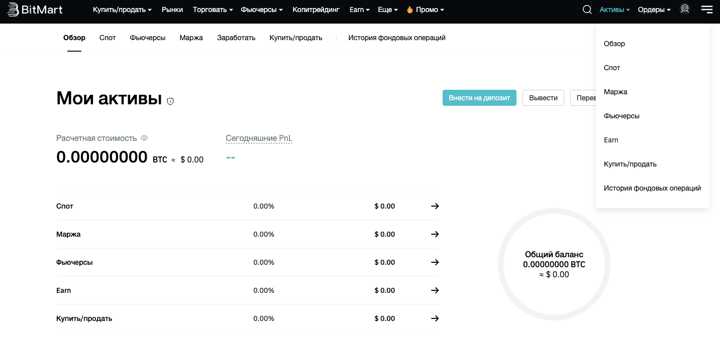 bitmart крипта