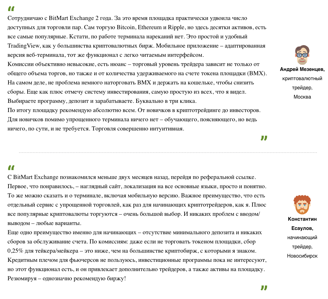 битмарт служба поддержки