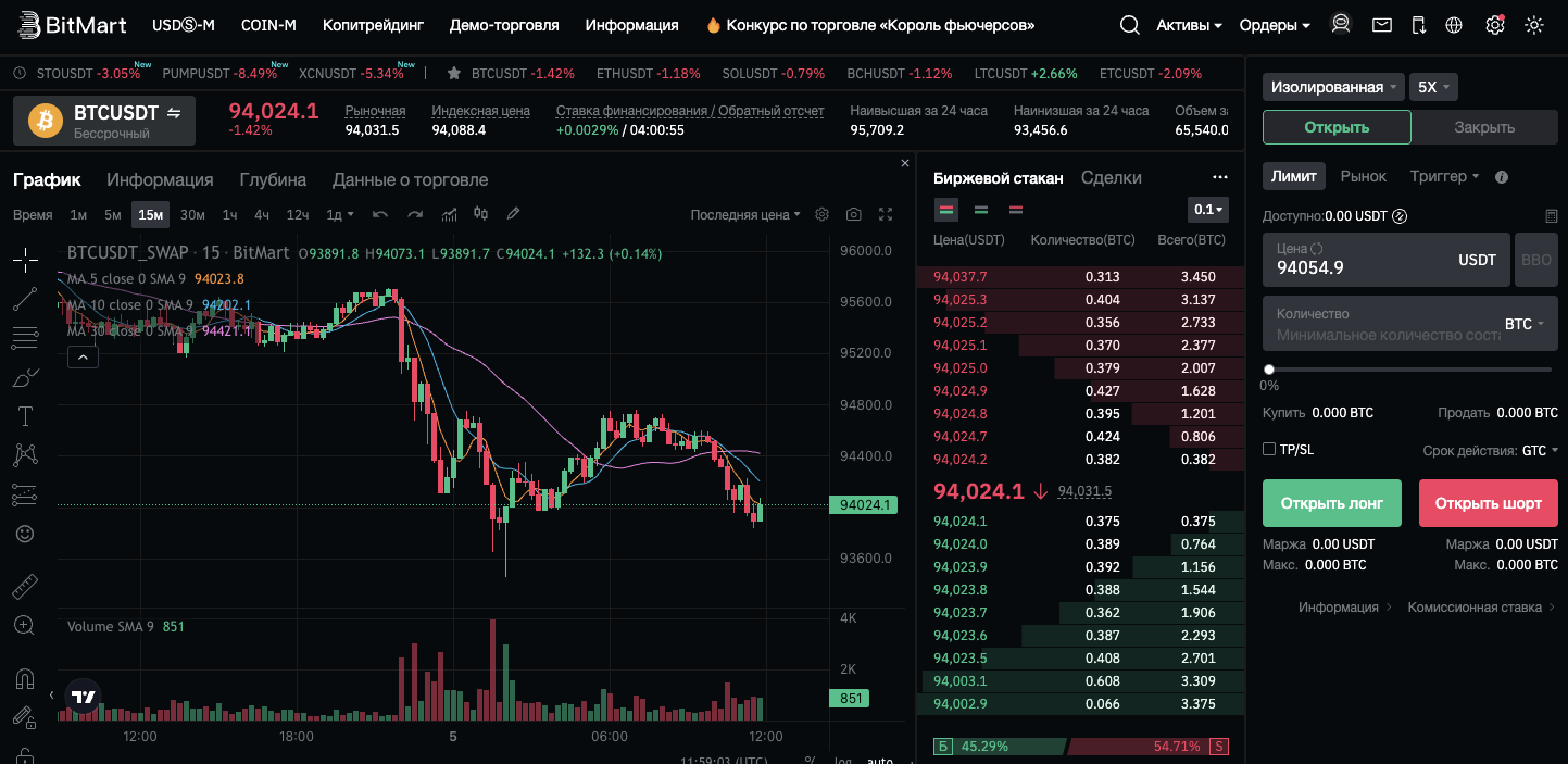 битмарт трейд