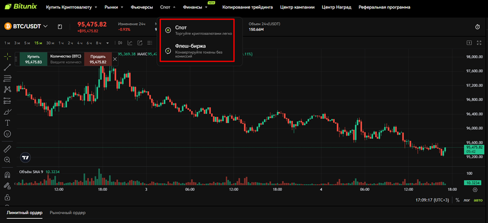 битуникс битуникс