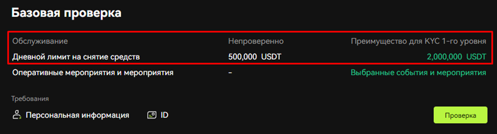 битуникс отзывы битуникс отзывы