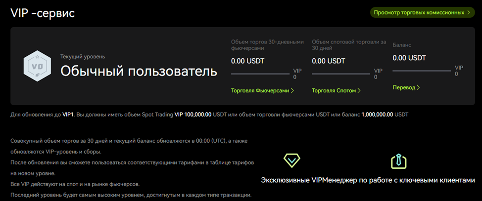 bitunix брокер bitunix брокер