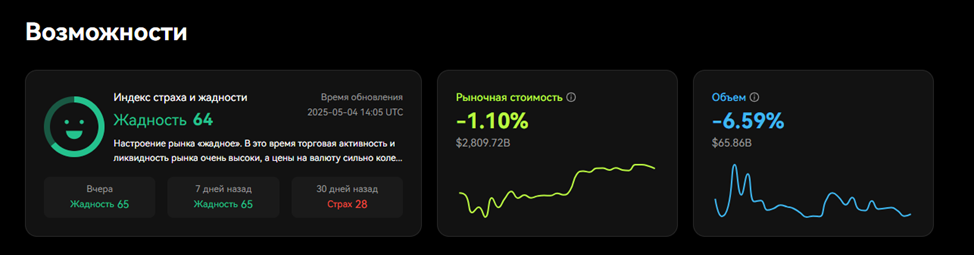 bitunix com bitunix com