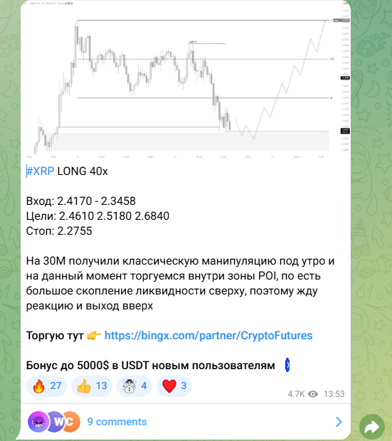 Crypto Futures Signals отзывы