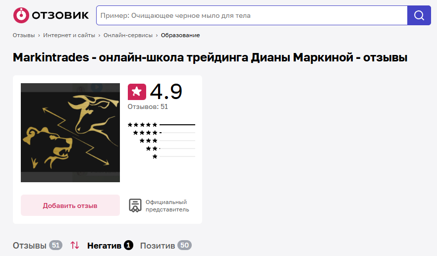 диана маркина развод