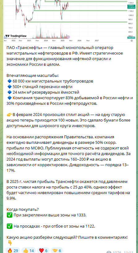 диана маркина трейдер отзывы о курсах