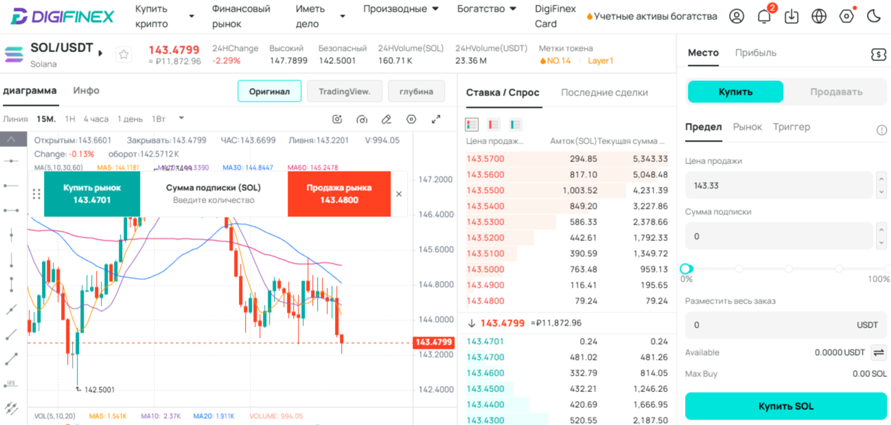 digifinex криптобиржа