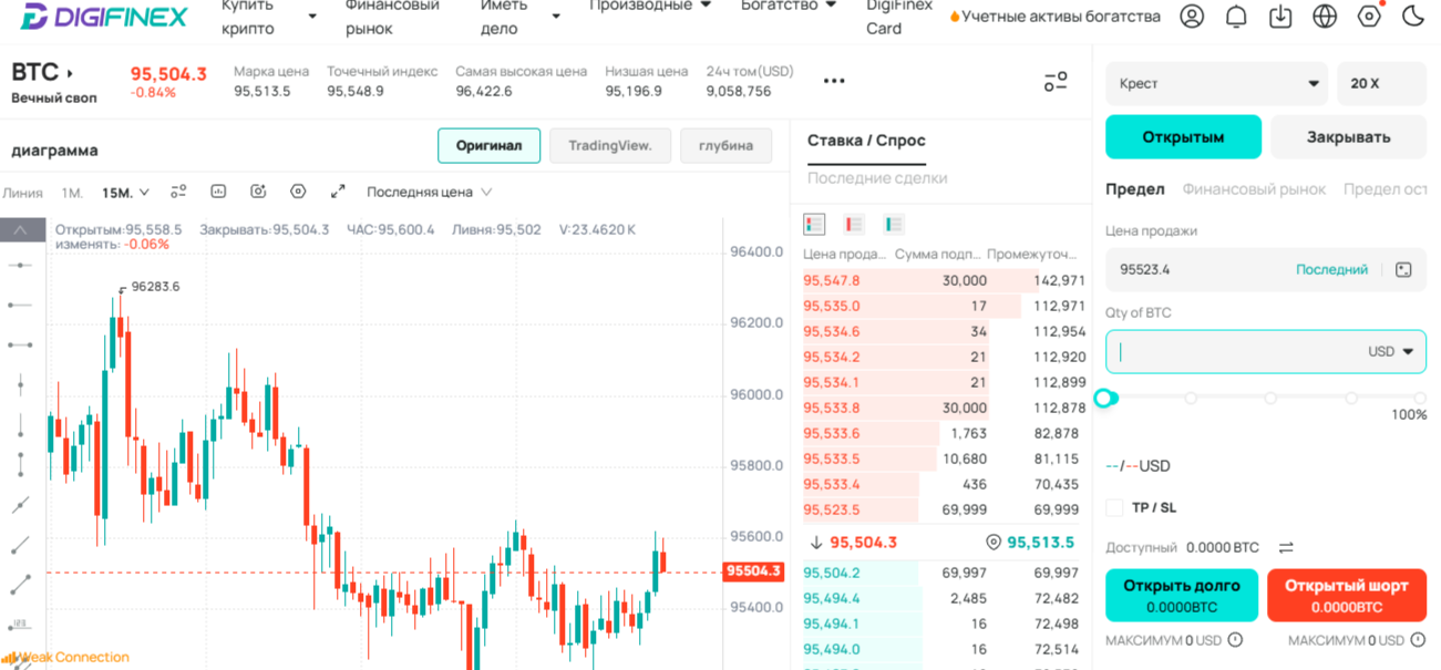 digifinex криптобиржа