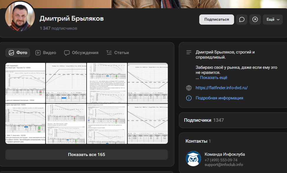 дмитрий брыляков трейдер