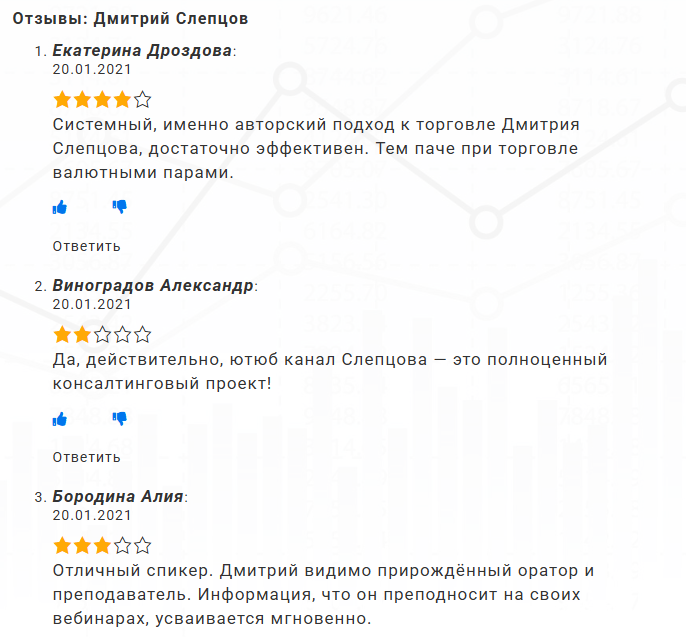 дмитрий слепцов