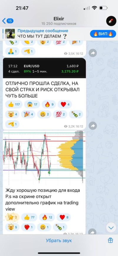 Elixir телеграмм канал