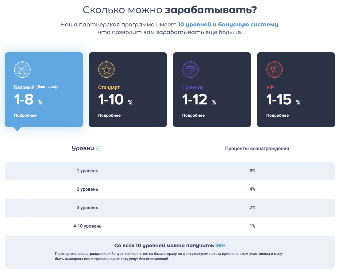 главный по крипте телеграм