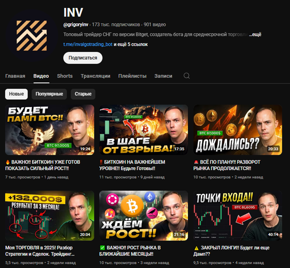 григорий целищев inv trading курс отзывы