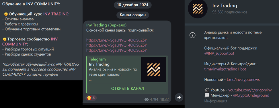 inv community