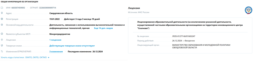 инв трейдинг