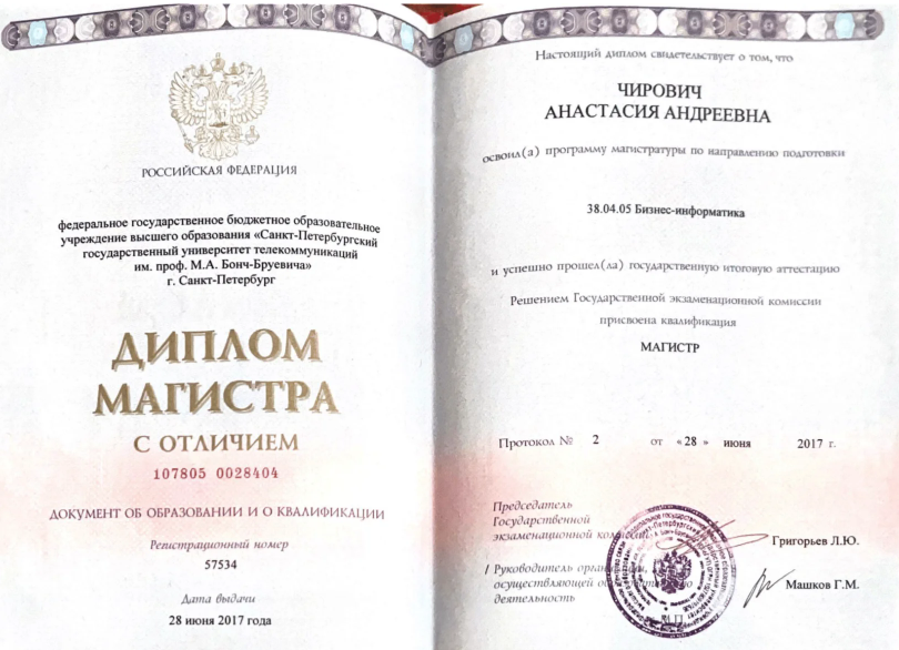 инвестология анастасия чирович