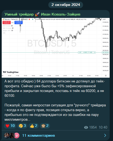 иван коваль зайцев отзывы