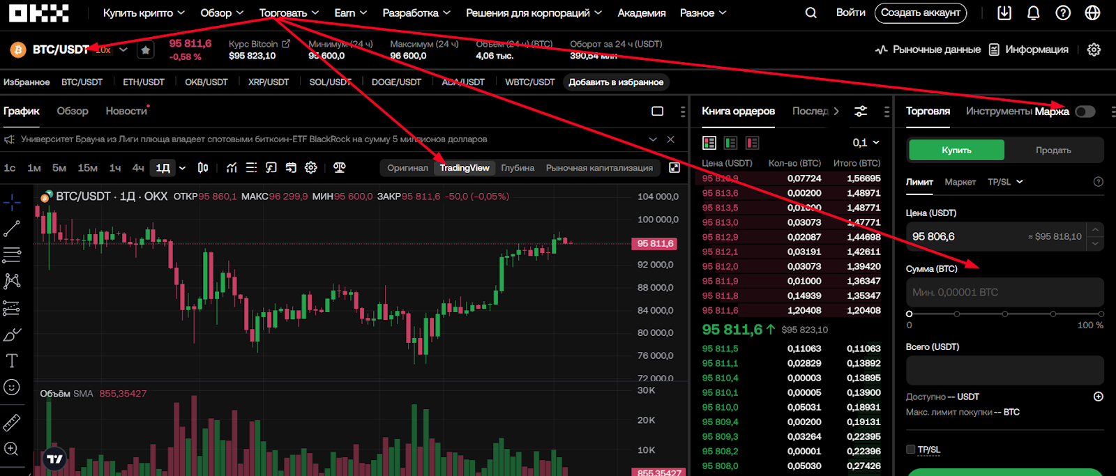 как пополнить баланс OKX