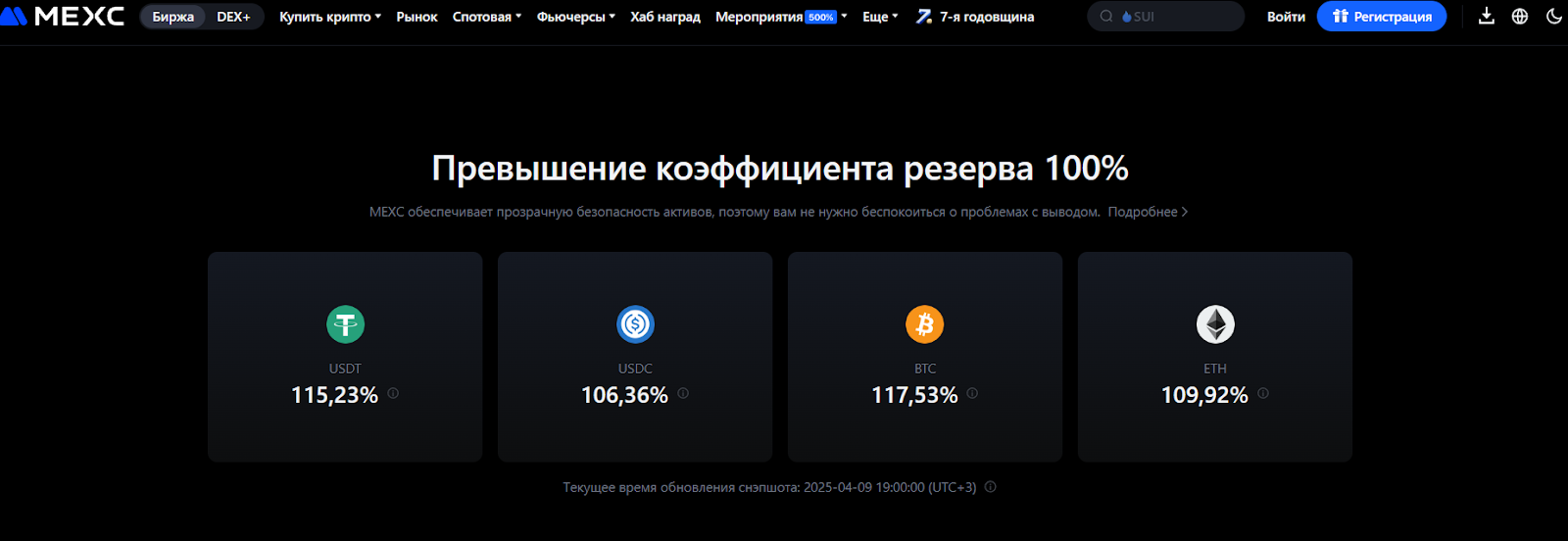 как торговать на бирже MEXC