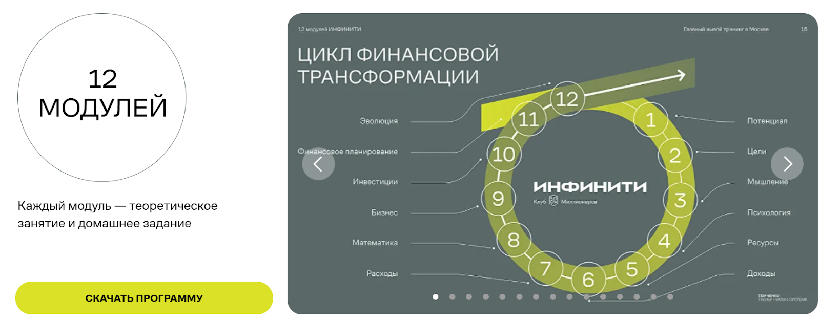 максим темченко окружение