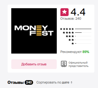 мария лощилова крипта отзывы