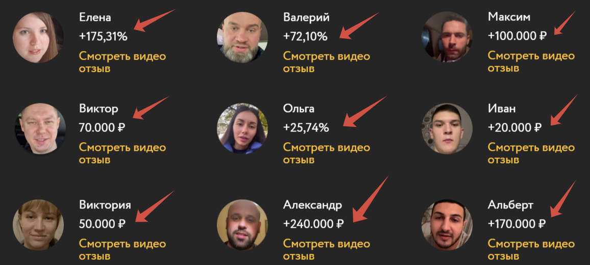 мария лощилова отзывы о курсах