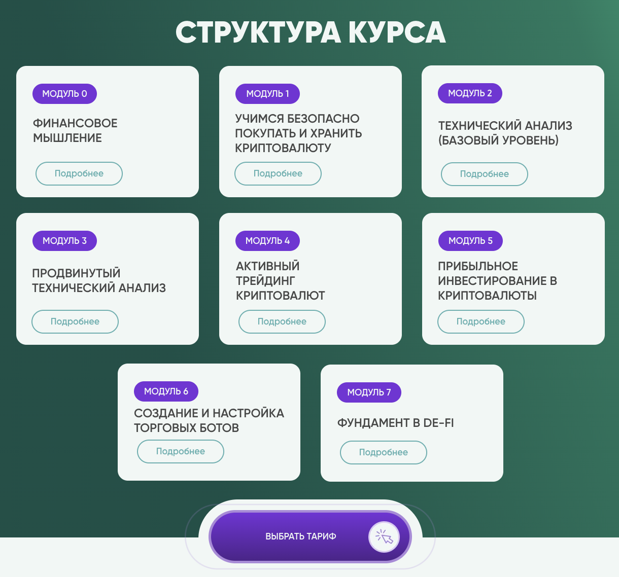 никита куценко криптовалюта трейдинг