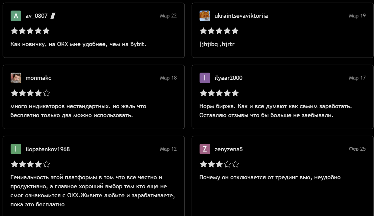 ОКХ P2P