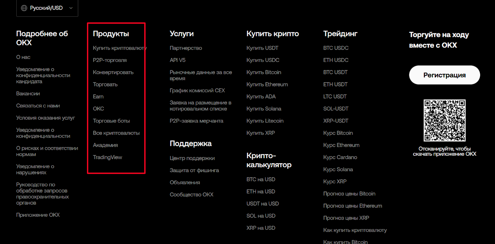 OKX биржа